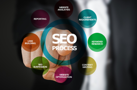 汉中万词霸屏推广